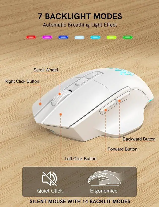 Alt view image 7 of 7 - Ergonomic Wireless Keyboard and Mouse Combo - Wave Keyboard with Soft Leather Wrist Rest, Resistant Keys, RGB Backlit Rechargeable Set for PC/Mac/Chromebook (White)