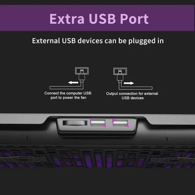 Alt view image 5 of 7 - Laptop Cooling Pad for 15.6 to 17.3 Inches PC Notebooks, 5 Fans Computer Cooler Stands with Purple Lights Desk Chiller Mat, S035