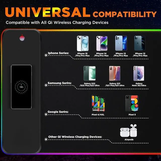 Alt view image 5 of 7 - RGB Gaming Mouse Pad,15W Wireless Charging Mousepad with 10 Light Modes, Large Mousepad with Premium Smooth Surface, Non-Slip Mouse Mat for Gaming, Desk, PC,Office, 31.5x11.8x0.16inch