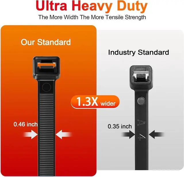 Alt view image 3 of 5 - for Long Zip Ties Heavy Duty 24 inch500 LBS Tensile Strength With Double Sided Toothed Super Durable Cable Ties Extra Large Wire Ties Adjustable Nylon Tie Wraps for Indoor Outdoor 100 Pack Black