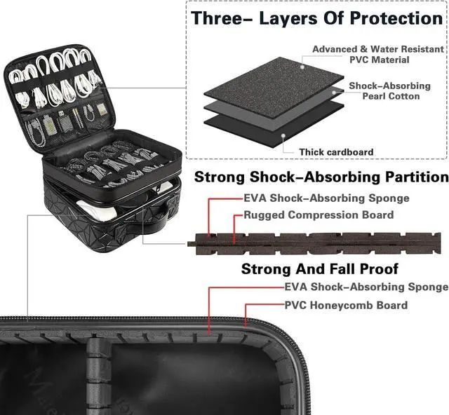 Alt view image 5 of 7 - Cord Organizer Case with Adjustable Divider, DJ Cable File Bag for DJ Gear, Sound Instrument and Music Equipment Accessories, Shockproof Portable Double Layer Cord Bags, Black
