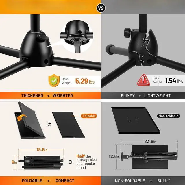Alt view image 2 of 7 - Projector Tripod Adjustable Height: 35.4to 51.2In Foldable Heavy Duty 360 Rotatable Multiple Uses Stand for Studio, Outdoor, Movie, Stage, Home