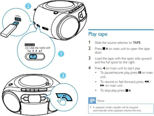 Alt view image 5 of 7 - Portable CD Player Boombox - Portable MP3 Player and Cassette Tape Player, Boom Box Compact Stereo Sound System with Dynamic Bass Boost, Take Your Music Outside with USB HiFi Music Player