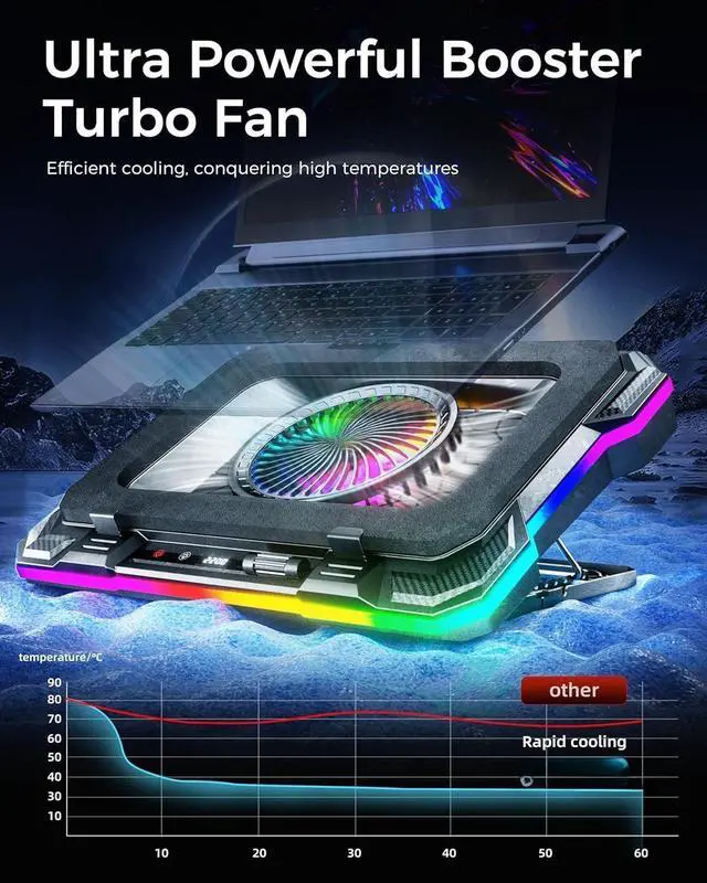 Alt view image 2 of 7 - FOR Gaming Laptop Cooling Pad with Full RGB Lights, Powerful Cooler Fan Stand for 15-19 inch Gamer Heavy Duty Laptops and PC Computers