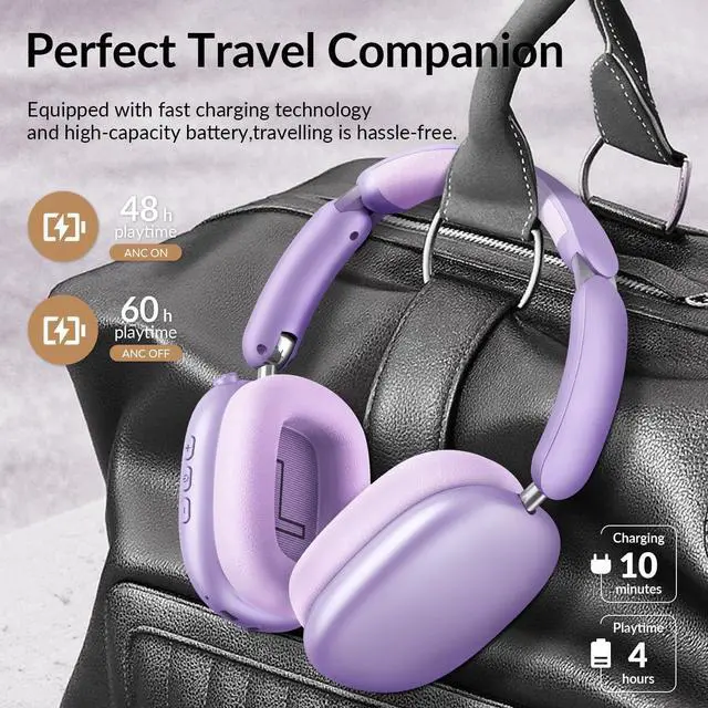 Alt view image 3 of 5 - Y02 Active Noise Cancelling Headphones,60H Battery,5 EQ Music Modes,Hi-Res Audio,Deep Bass,Foldable Wireless Over Ear Bluetooth 5.4 Headset,Breathable Leather Earpads (Purple)