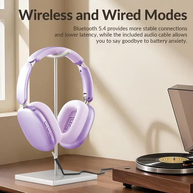 Alt view image 5 of 5 - Y02 Active Noise Cancelling Headphones,60H Battery,5 EQ Music Modes,Hi-Res Audio,Deep Bass,Foldable Wireless Over Ear Bluetooth 5.4 Headset,Breathable Leather Earpads (Purple)