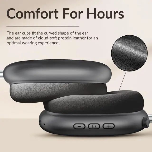 Alt view image 2 of 5 - Y02 Active Noise Cancelling Headphones,60H Battery,5 EQ Music Modes,Hi-Res Audio,Deep Bass,Foldable Wireless Over Ear Bluetooth 5.4 Headset,Breathable Leather Earpads (Grey)