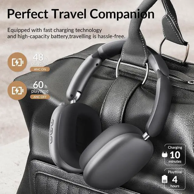 Alt view image 3 of 5 - Y02 Active Noise Cancelling Headphones,60H Battery,5 EQ Music Modes,Hi-Res Audio,Deep Bass,Foldable Wireless Over Ear Bluetooth 5.4 Headset,Breathable Leather Earpads (Grey)