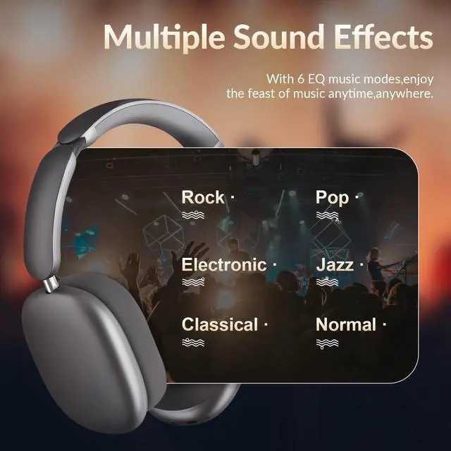 Alt view image 4 of 5 - Y02 Active Noise Cancelling Headphones,60H Battery,5 EQ Music Modes,Hi-Res Audio,Deep Bass,Foldable Wireless Over Ear Bluetooth 5.4 Headset,Breathable Leather Earpads (Grey)