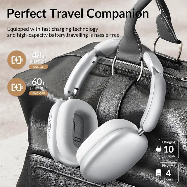 Alt view image 3 of 5 - Y02 Active Noise Cancelling Headphones,60H Battery,5 EQ Music Modes,Hi-Res Audio,Deep Bass,Foldable Wireless Over Ear Bluetooth 5.4 Headset,Breathable Leather Earpads (Silver)