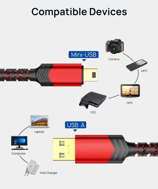 Alt view image 4 of 5 - Mini USB Cable[2-Pack 3.3ft+3.3ft] USB 2.0 Type A to Mini B Fast Charging Braided Cord Compatible with Blue Yeti Microphone Garmin Nuvi GPS 50 55 Ti-84 Plus CE Canon Rebel t7 Camera Go pro Red