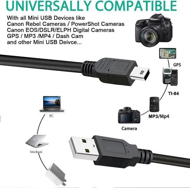 Alt view image 5 of 5 - forCamera USB Cable Cord for Canon Rebel/PowerShot/EOS/DSLR/ELPH Digital Cameras,Transfer Wire Data Cable for Canon Rebel Camcorder,Vixia PC Computer Interface Charger Replacement 6FT Mini B USB