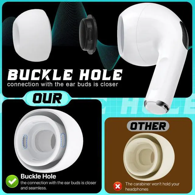 Alt view image 7 of 7 - [4 Pairs] Replacement Ear Tips for AirPods Pro 2nd/1st Generation with Noise Reduction Holes, Silicone Ear Tips for Airpods Pro with Portable Storage Box and Cleaning Pen (XS/S/M/L)