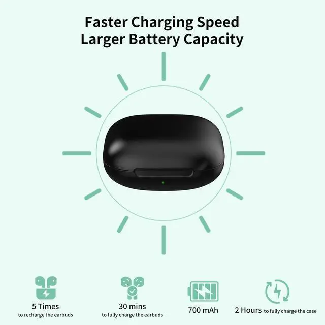 Alt view image 5 of 7 - Charging Case Compatible with Beats Fit Pro, USB-C Port Beats Fit Pro Charging Case Replacement, No Earbuds Included