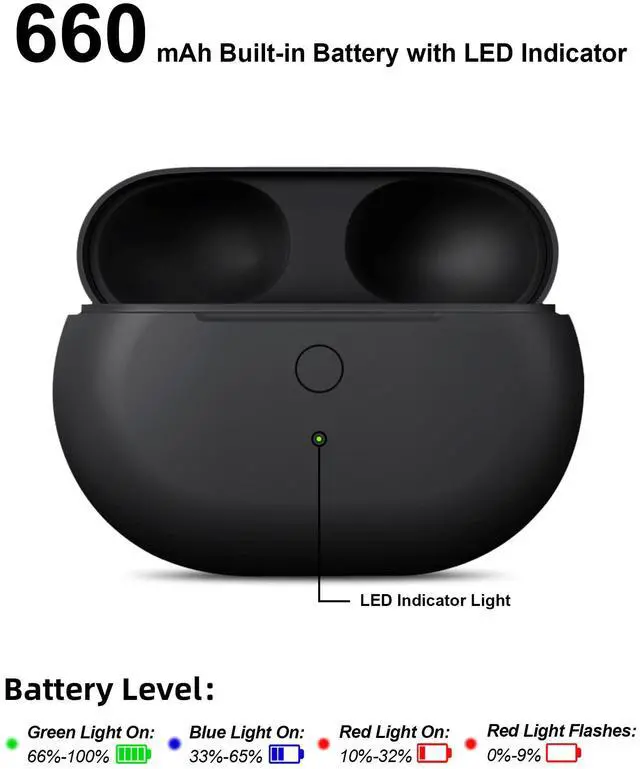 Alt view image 4 of 7 - Abourt Charging Case Replacement for Beats Studio Buds - Earbuds Charger Case with Bluetooth Pairing Sync Button, 660mAh Battery (Earbuds Not Included)