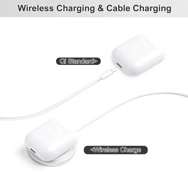 Alt view image 6 of 6 - Abourt Wireless Charging Case Compatible with Airpods 2nd Generation, Replacement 1st Gen Charger Case Only with Bluetooth Pairing Sync Button No Earbuds Off-White