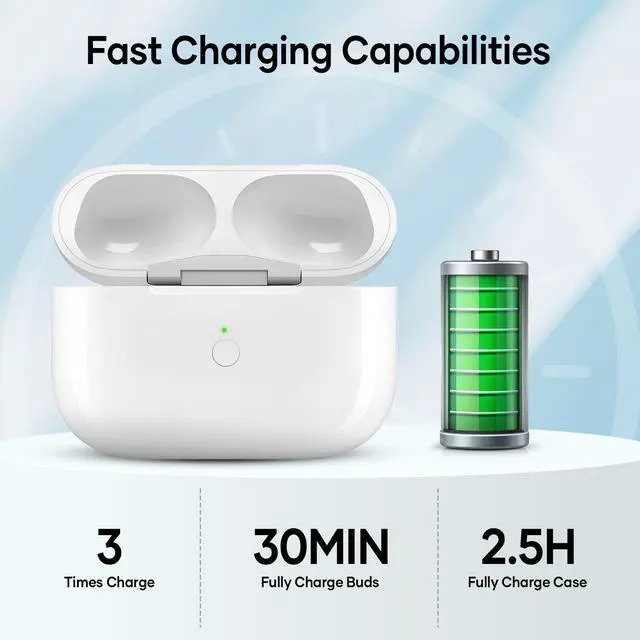 Alt view image 3 of 7 - Abourt Compatible for AirPods Pro Charging Case Replacement AirPod Pro 1st 2nd Generation Charger Case with Wireless Charging Bluetooth Pairing Sync Button Type-C Charging Port (No Earbuds)