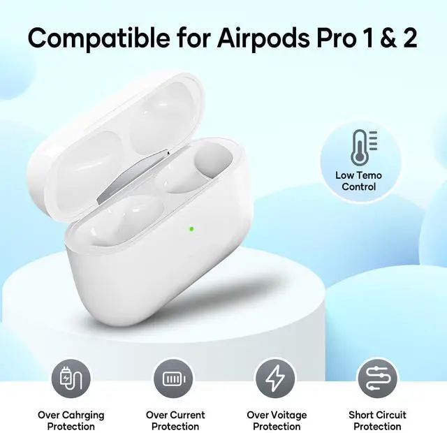 Alt view image 2 of 7 - Abourt Compatible for AirPods Pro Charging Case Replacement AirPod Pro 1st 2nd Generation Charger Case with Wireless Charging Bluetooth Pairing Sync Button Type-C Charging Port (No Earbuds)