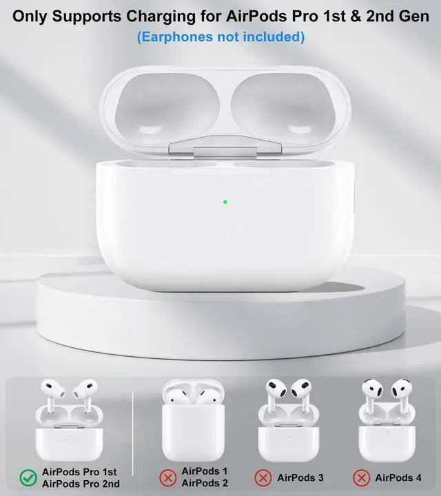 Alt view image 2 of 7 - Abourt Wireless Charging Case Compatible with AirPods Pro 2nd & 1st, Charger Case Replacement for AirPods Pro 2nd & 1st with Bluetooth Pairing Sync Button, Earbuds Not Included (USB-C Port)