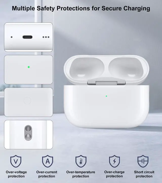Alt view image 5 of 7 - Abourt Wireless Charging Case Compatible with AirPods Pro 2nd & 1st, Charger Case Replacement for AirPods Pro 2nd & 1st with Bluetooth Pairing Sync Button, Earbuds Not Included (USB-C Port)