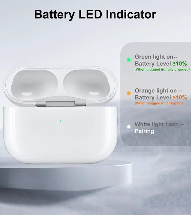 Alt view image 7 of 7 - Abourt Wireless Charging Case Compatible with AirPods Pro 2nd & 1st, Charger Case Replacement for AirPods Pro 2nd & 1st with Bluetooth Pairing Sync Button, Earbuds Not Included (USB-C Port)