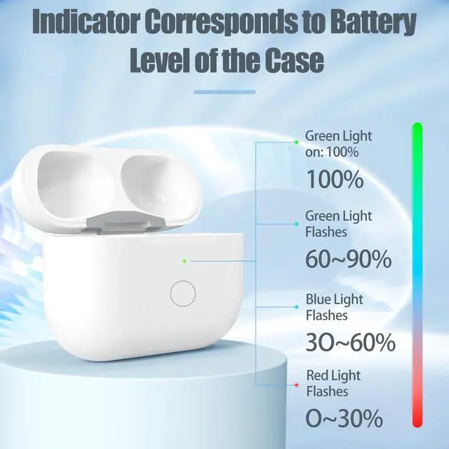 Alt view image 4 of 6 - Abourt Wireless Charging Case Only for AirPods Pro 1/2 USB C Prot, Replacement Cases Compatible with AirPod Pro 1st / 2nd Gen Charger Case Type-c, (No Earbuds)