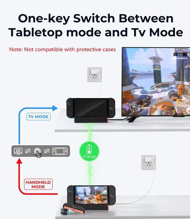 Alt view image 3 of 6 - Abourt TV Dock Station Compatible with Nintendo Switch 2, Gigabit Ethernet, Portable TV Docking Station Replacement with 4K HDMI Adapter/Type C Port/USB Port for Switch 2 ONLY