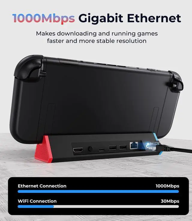 Alt view image 2 of 6 - Abourt TV Dock Station Compatible with Nintendo Switch 2, Gigabit Ethernet, Portable TV Docking Station Replacement with 4K HDMI Adapter/Type C Port/USB Port for Switch 2 ONLY