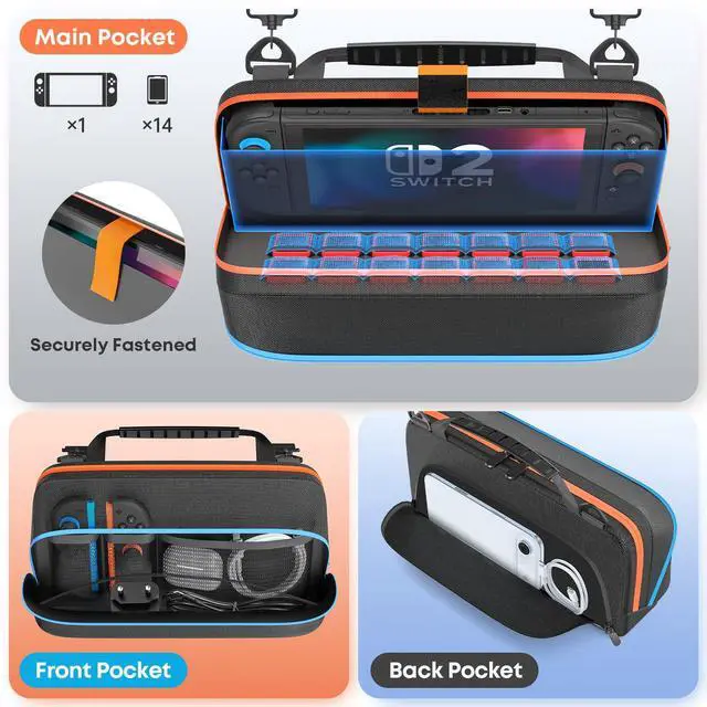 Alt view image 2 of 6 - Abourt Sling Bag for Nintendo Switch 2 (2025)/SW OLED/SW Original, Switch 2 Crossbody Bag Hold Joycon 1/2 &AC Adapte &14 Game Card Slots &Other Accessories, Portable Switch 2 Travel Carrying bag