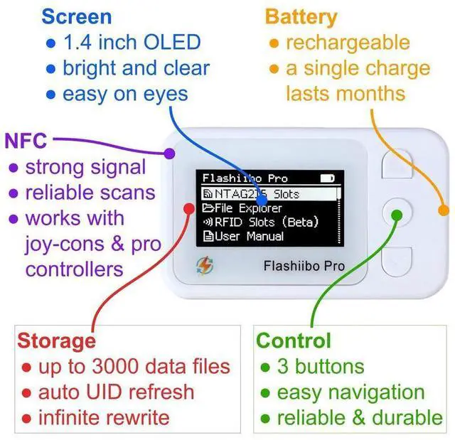 Alt view image 2 of 7 - Abourt for Flashiibo Pro NFC Emulator, NFC Tag Emulator, 3000+ Saves, Unlimited Rewrite, Auto UID Regen, 1.4\" OLED Screen, Compatible with 50+ Games on Switch 1 & 2