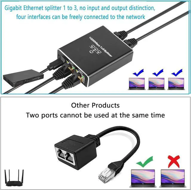 Alt view image 2 of 7 - C&N Ethernet Splitter 1 to 3 1000Mbps Internet Splitter LAN Splitter RJ45 Either Network Splitter Adapter Supports High Speed Simultaneous Networking of 3 Devices Works with Cat 6/5e/7/8 Cables