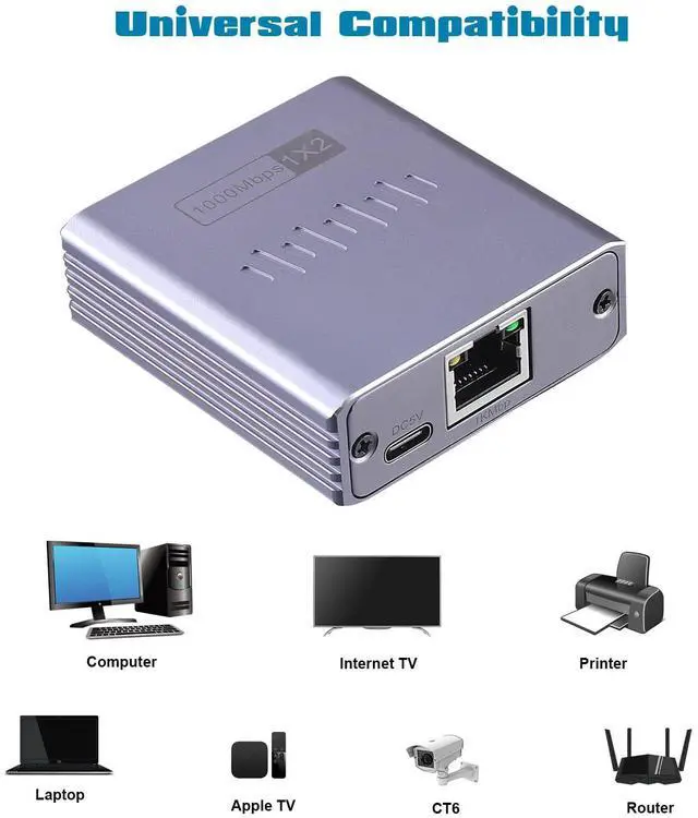 Alt view image 4 of 7 - C&N Ethernet Splitter 1 to 2 Dual LAN Gigabit 2 Port Network Switch with 1000Mbps High Speed RJ45 Port for Cat6/7/8 Compatibility