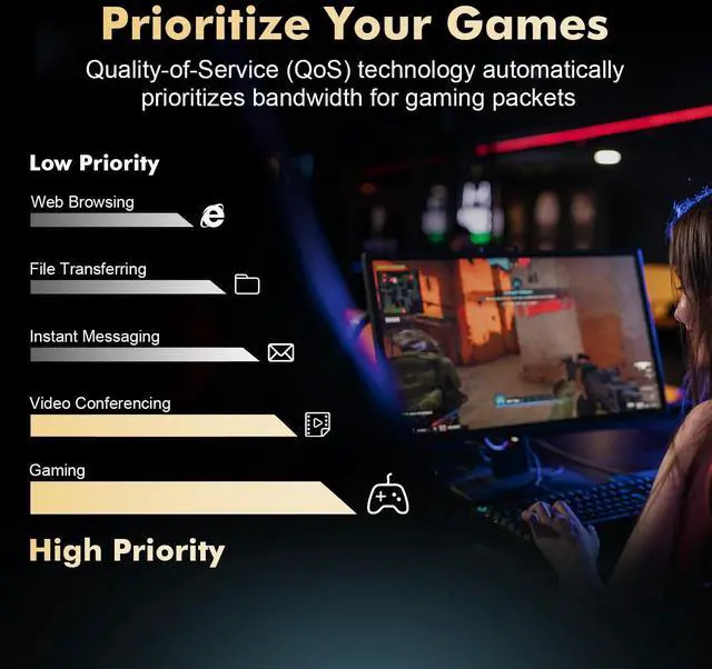 Alt view image 6 of 7 - 10G PCIe Network Adapter, AQUANTIA AQC107 chip Binardat LAN Ethernet Controller, 10G/5G/2.5G/1G/100Mbps RJ45 NIC Card,Support PXE for Windows/Linux