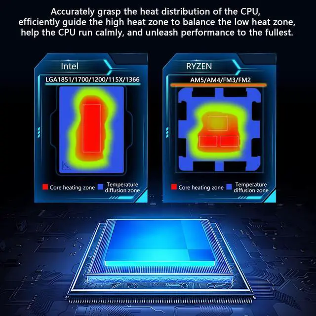 Alt view image 7 of 7 - 120MM AIO CPU Cooler with Digital Display, 120mm Liquid Cooling, ARGB PWM Fans,LGA 1700/1200/115X/1366/775, AM5/AM4, Black