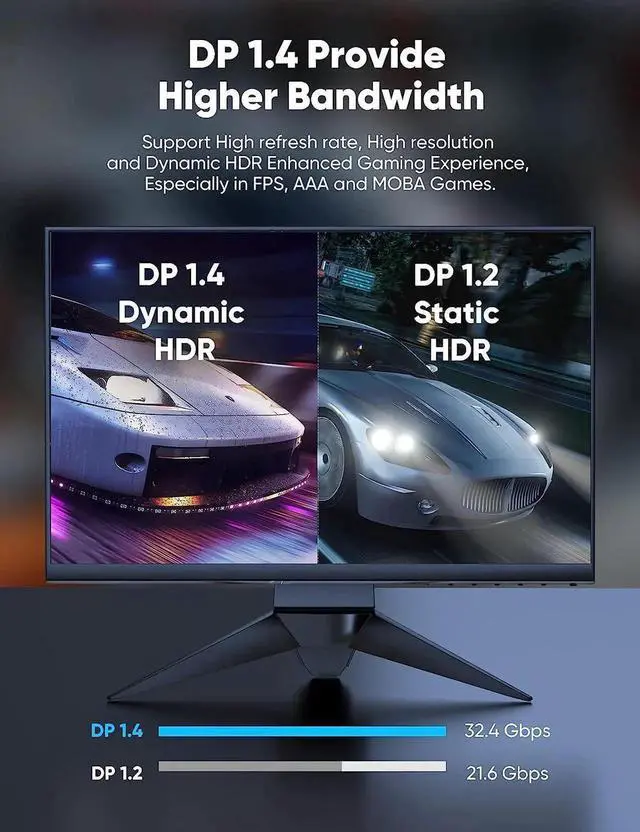 Alt view image 5 of 7 - 8K DisplayPort Cable 3.3ft, 32.4Gbps High Speed DP 1.4 Braided Display Port Cord, 8K 60Hz HDR, 4K/60Hz, 1080p, 3D Compatible for Gaming Monitor Graphics Card TV PC Laptop