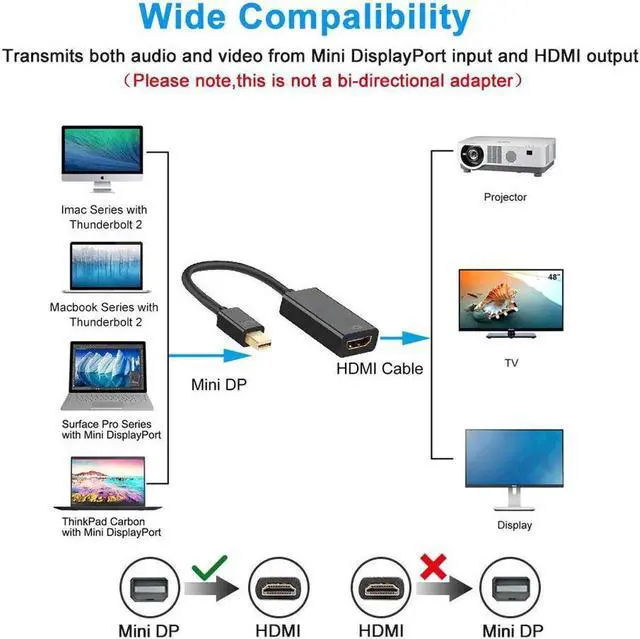 Alt view image 3 of 7 - Gold Plated Mini DisplayPort to HDMI 4K Adapter (Black) - Thunderbolt 2 Compatible for MacBooks & Mac Mini, Surface Pro's, Surface Book, Chromebook Pixel, etc- Black