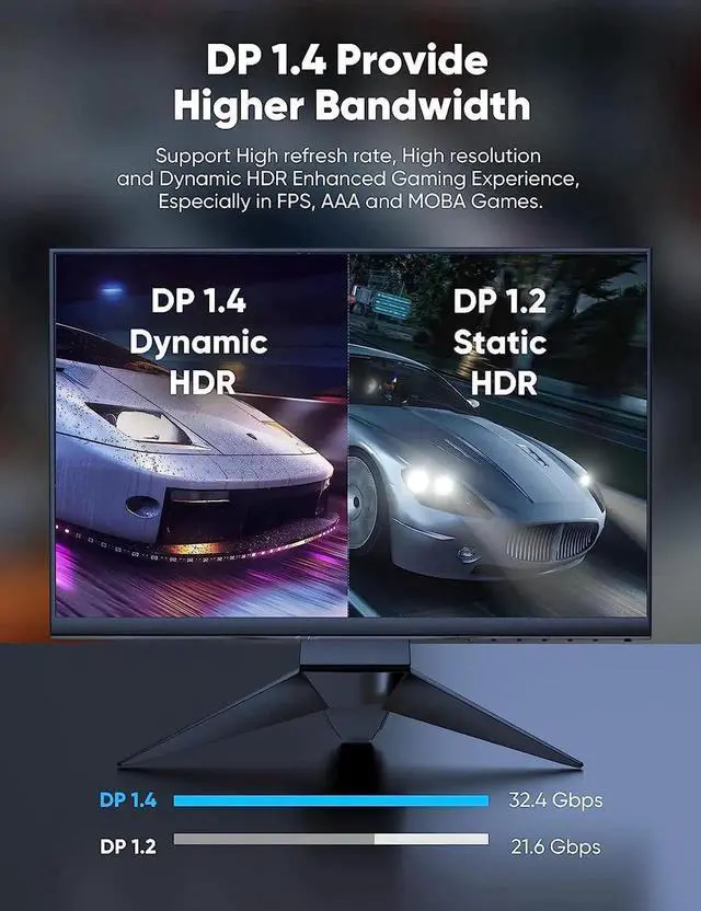 Alt view image 2 of 7 - 8K DisplayPort 1.4 Cable 3.3ft, 8K DP Cable 1.4 (8K@60Hz 4K@120Hz 165Hz 144Hz GSync/FreeSync) Video/Monitor Cable, Displayport to Display Port Cord Braided