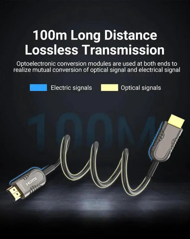 Alt view image 3 of 6 - 8K Fiber Optic HDMI Cable 33Feet 48Gbps 8K60Hz 4K120Hz Dynamic HDR eARC HDCP2.2/2.3 for RTX4080/4090/3080/3090, Xbox S/X, PS5/4, AVR, Projector, LG/Samsung/Sony TV