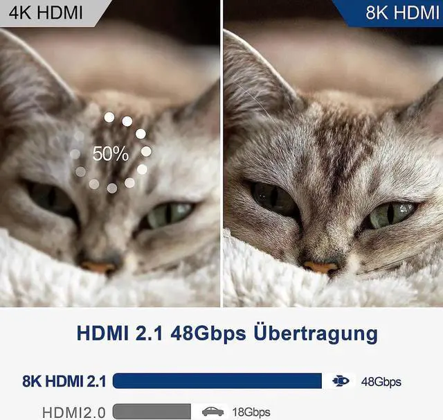 Alt view image 6 of 7 - 8K Fiber Optic HDMI Cable 16FT Ultra High-Speed HDMI2.1 Cable - 48Gbps with eARC, 8K at 60Hz for Superior Video and Sound Quality for PS5, Apple TV, Roku, Smart TV, Xbox Series X and S, (Black+Red)