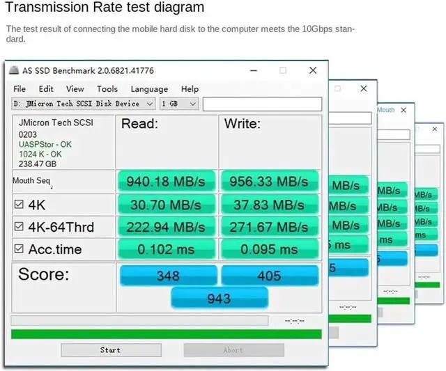 Alt view image 4 of 7 - USB A to USB C Cable 2Pack(1.6ft+1.6ft), USB 3.1 Gen 2 10Gbps 3A 60W Fast Charge ,for PD Docking Station,T5 LaCie SSD,Hard Drives,MacBook Pro,iPad Pro 2018,Black