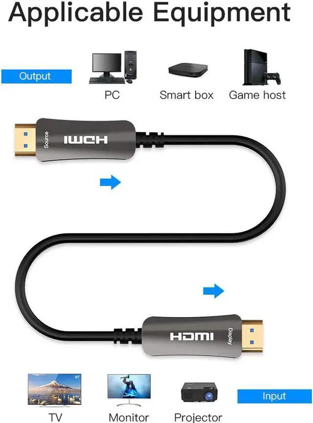 Alt view image 7 of 7 - 4K Fiber HDMI Cable - HDMI 2.0 Support 4K 60hz(4:4:4, Dolby Vision, HDR10), Optimal Viewing for Apple tv 4k, Xbox one, PS4 pro - One-Way Work HDMI Cable - 6.5ft (2meters)
