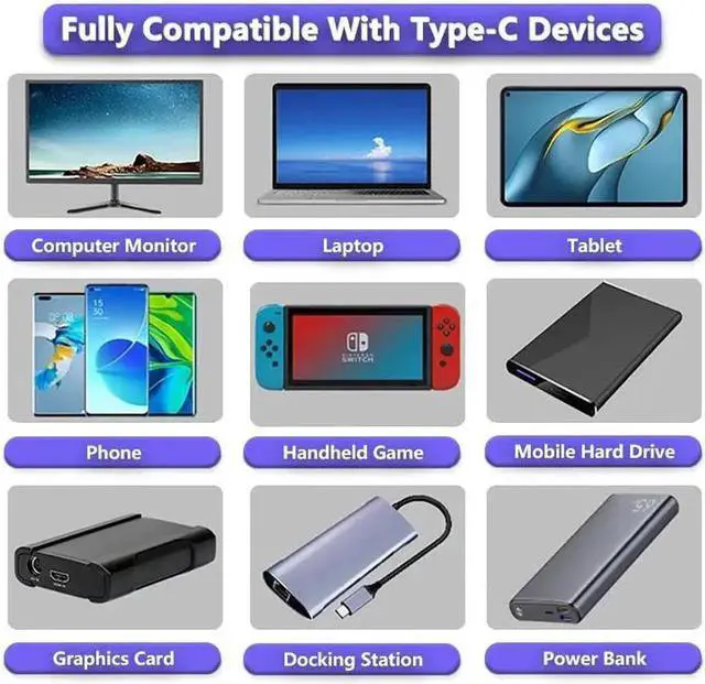 Alt view image 2 of 7 - [1.6Ft] USB4 Cable 240W Compatible with Thunderbolt 3/4 Devices, USB4 Cable with 40GBps Data Transmission and 8K@60Hz Video USB-C for Thunderbolt 4, Dell, SSD, Pixel, Hub, Docking, and More