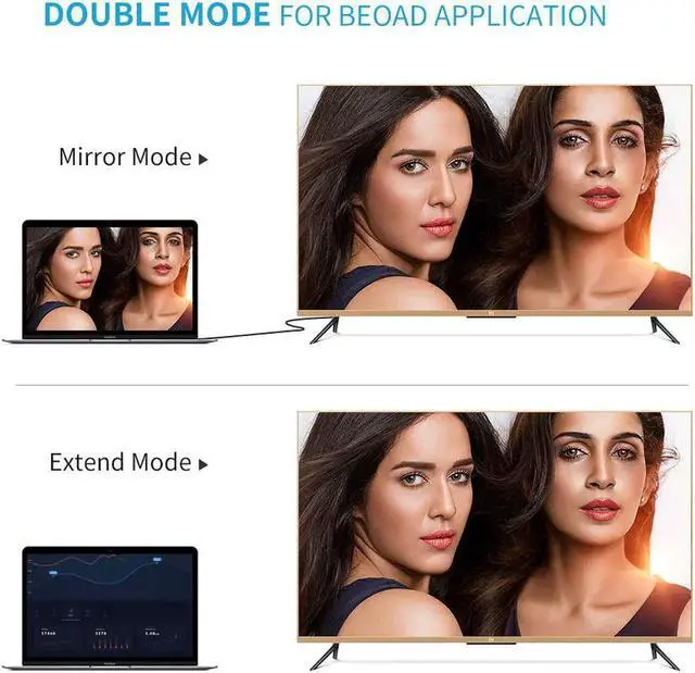 Alt view image 7 of 7 - VEGGIEG Fiber HDMI Cable 4K HDR 60Hz , HDMI Fiber Optic Cable 2.0 ARC, Dolby Vision, HDCP2.2, 18GBps, Compatible with Apple TV, Roku, Xbox, PS4, Projector-(100M,330ft)