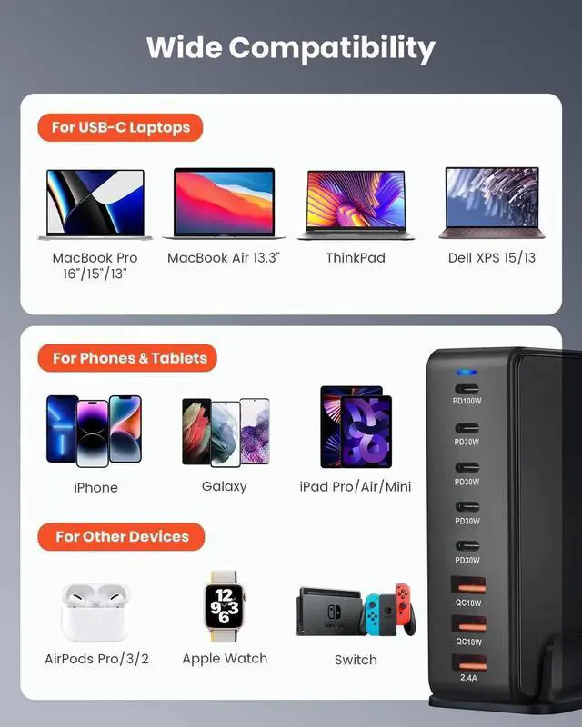 Alt view image 7 of 7 - 8 Port USB C Charger, 268W GaN, iPad Charger, QC4.0 Fast Compact for MacBook Pro/Air, iPad Pro, Galaxy S23, Dell XPS 13, Note 20/10+, iPhone 15/14/Pro, Steam Deck