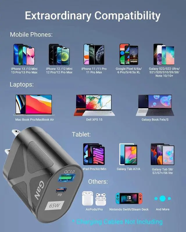 Alt view image 7 of 7 - 65W USB C Compact Wall Charger, GaN PPS Fast Travel Charger for MacBook Pro/Air, Chromebook, GalaxyBook, XPS 13, Pixelbook, Surface, iPad Pro, Steam Deck, and More-White