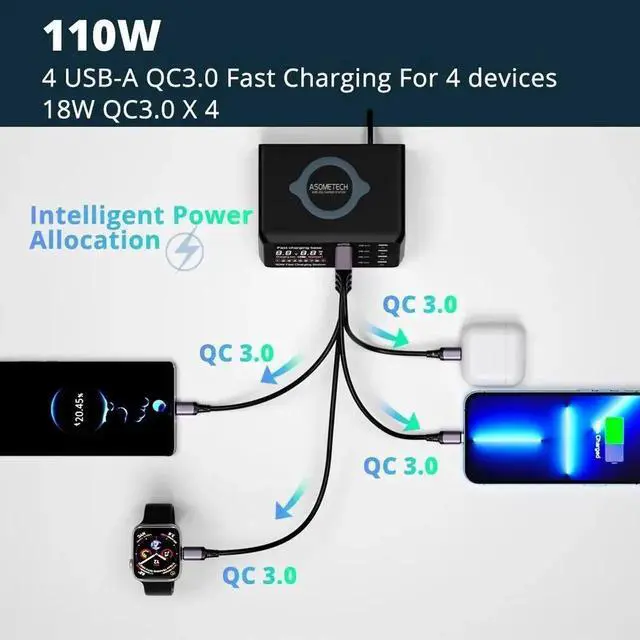 Alt view image 2 of 7 - 110W Multiport USB Fast Charging Station 8 Port Travel/Portable Charger Hub USB C Charger Block with 4 USB C & QC 4 USB A and Wireless Charging for Cell Phone, Tablet, Multiple Devices