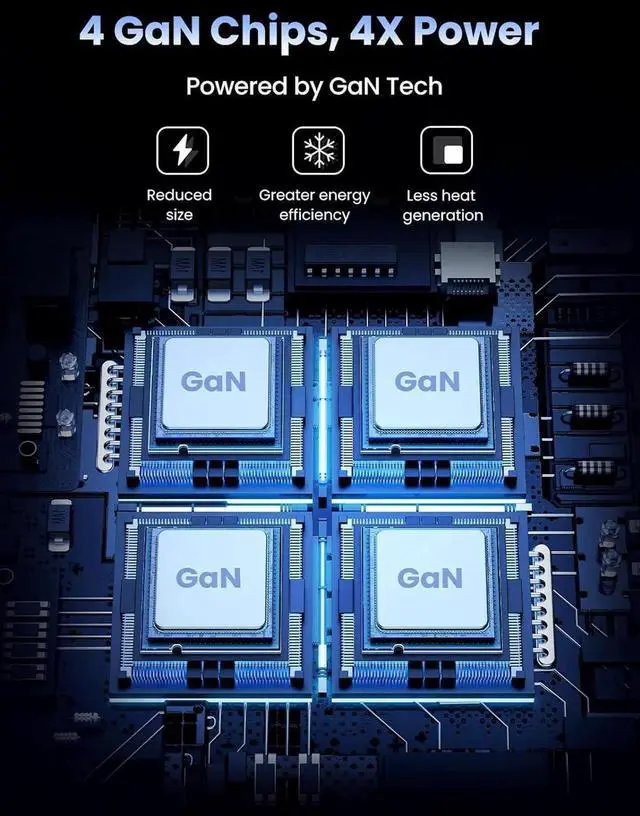 Alt view image 6 of 7 - 220W GaN III Fast Charger 6-Port USB Type C Phone Charger Quick Charge 3.0 Power Adapter, GaN Tech Laptop USB C Power Adapter Block For iPhone 16 15 14 13 Samsung Desk Charger