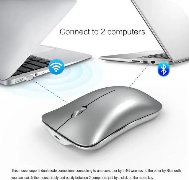 Alt view image 2 of 7 - HXSJ Wireless Gaming Mouse, Unique Silent Click, Bluetooth + 2.4 G wireless Mice, 1600DPI for PC Computer Laptop Office - White