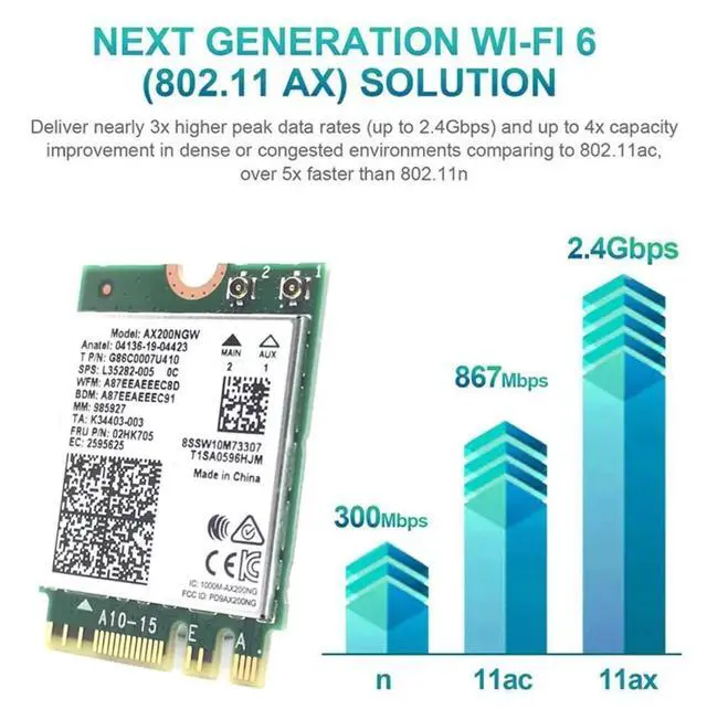 Alt view image 4 of 4 - AX200NGW WiFi Card with 6DB SMA Antenna 3000Mbps WiFi 6 M.2 NGFF Bluetooth 5.1 2.4G/5G