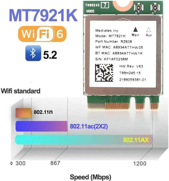 Main image of Wi-Fi 6 MediaTek MT7921k wifi 6 1800M Bluetooth 5.2 desktop / notebook wireless network card NGFF m.2 WIF support windows10 / 11